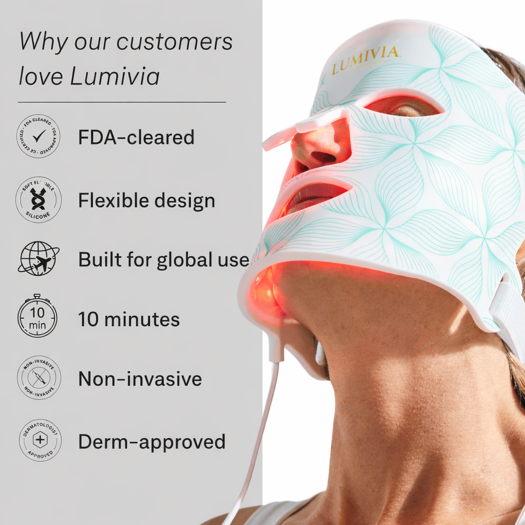 Lumivia LED Pro Mask